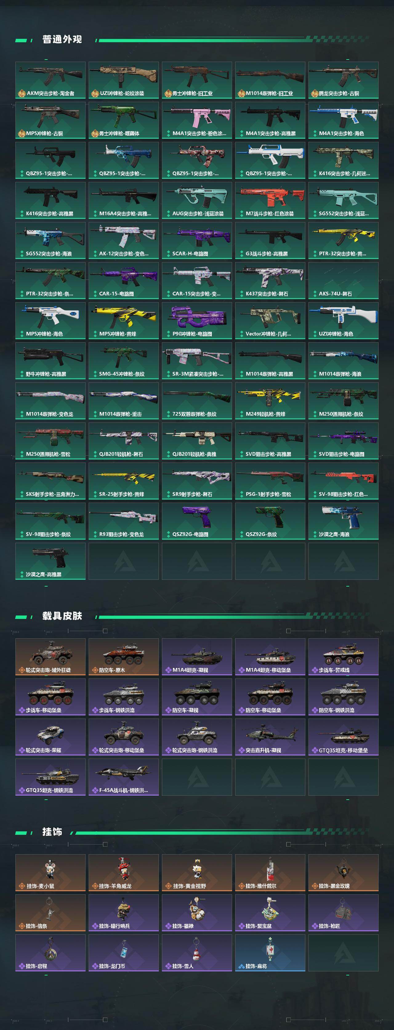 SJZCMW452973三角洲行动账号详情图3