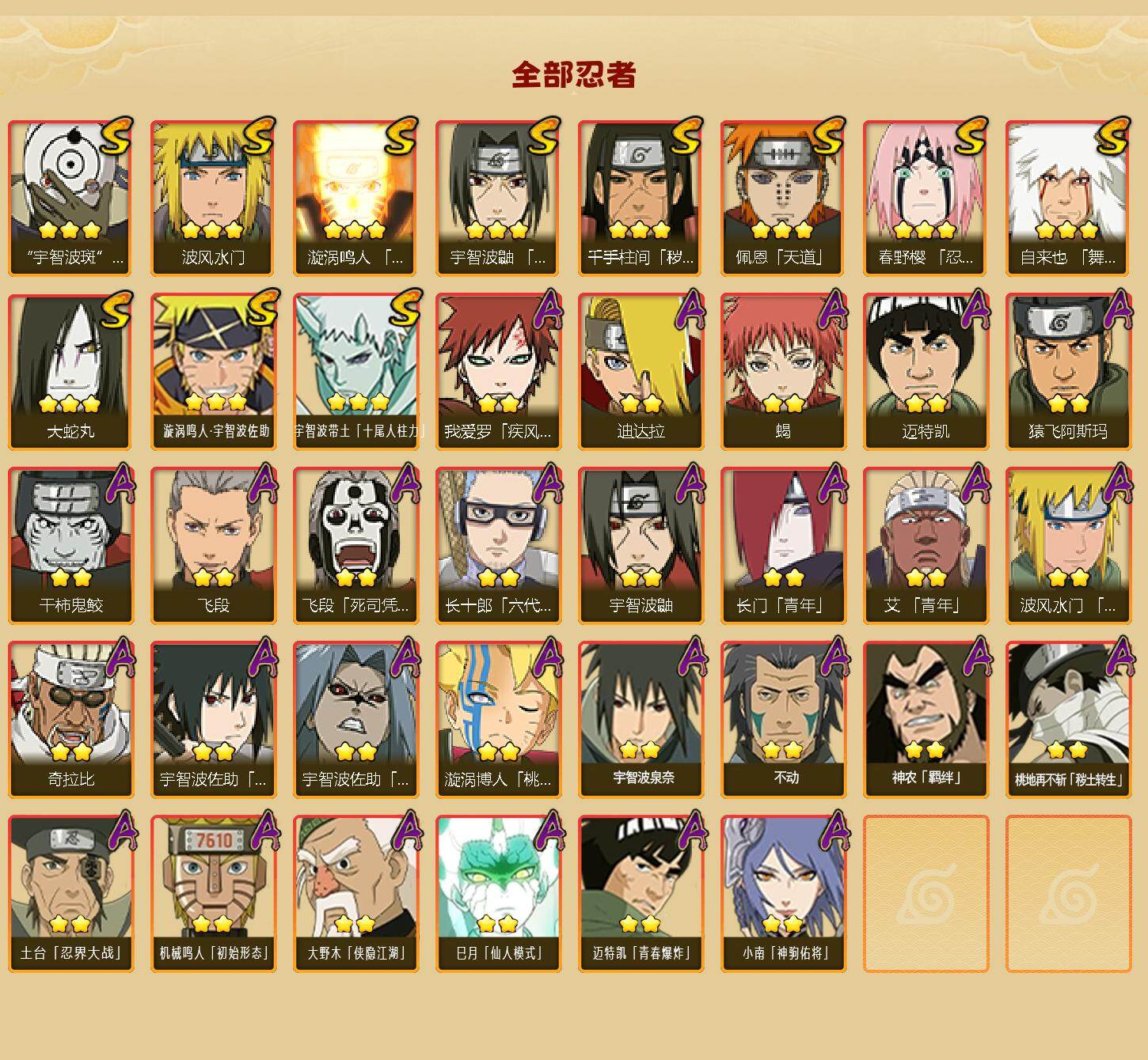 HYQM415719火影忍者账号详情图4