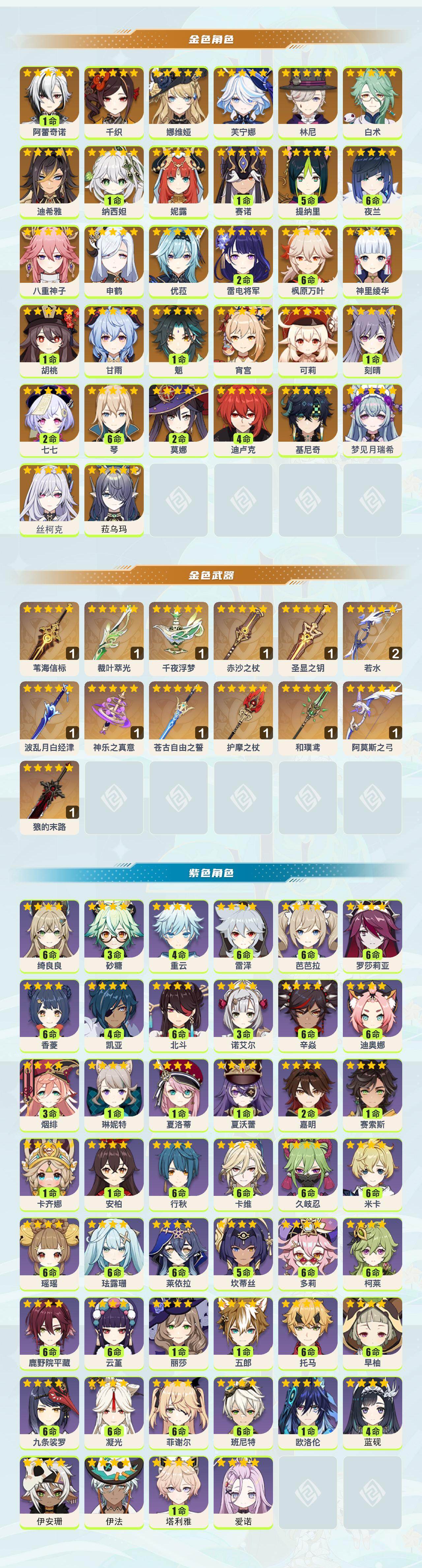 YSEY42736原神账号详情图2 YSEY42736原神账号详情图2