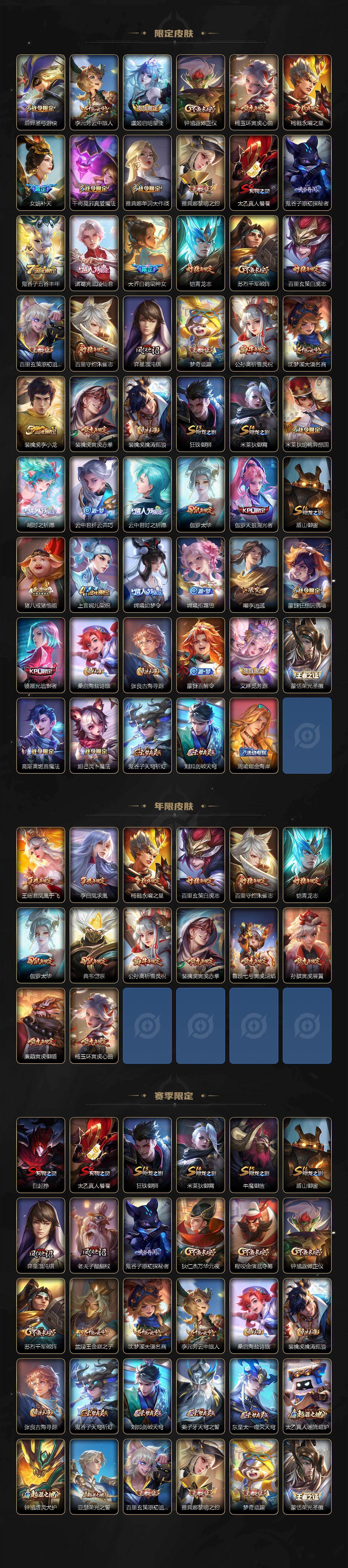 WZQYYX4181095王者荣耀账号详情图3