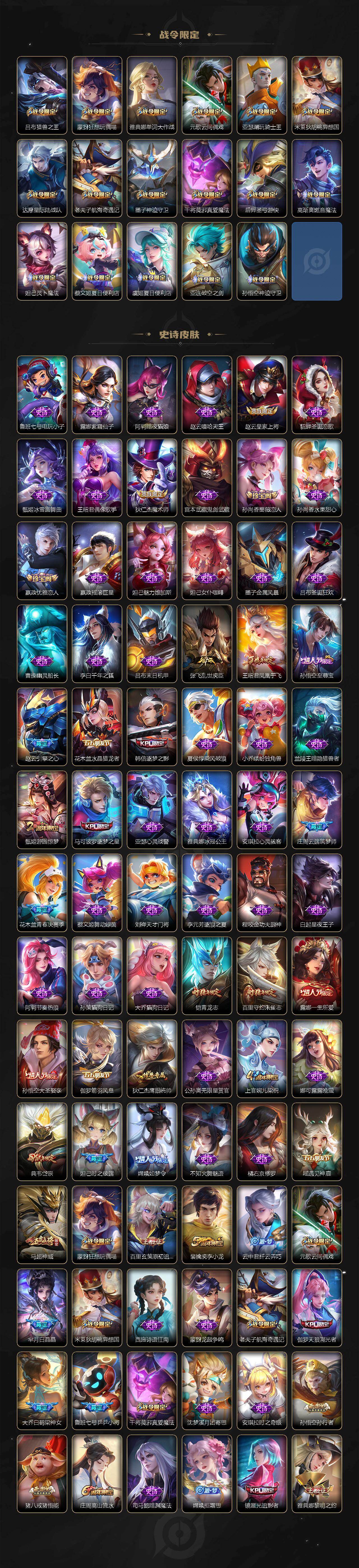 WZQYYX4181095王者荣耀账号详情图4