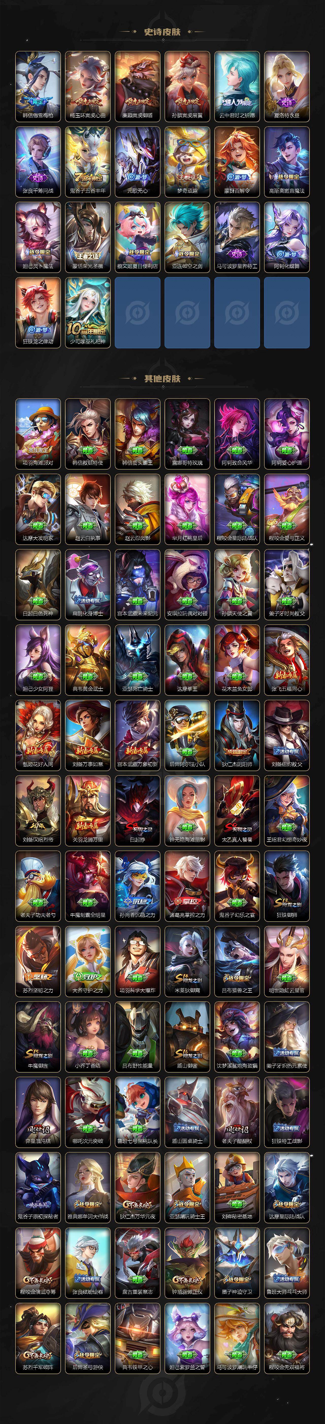 WZQYYX4181095王者荣耀账号详情图5