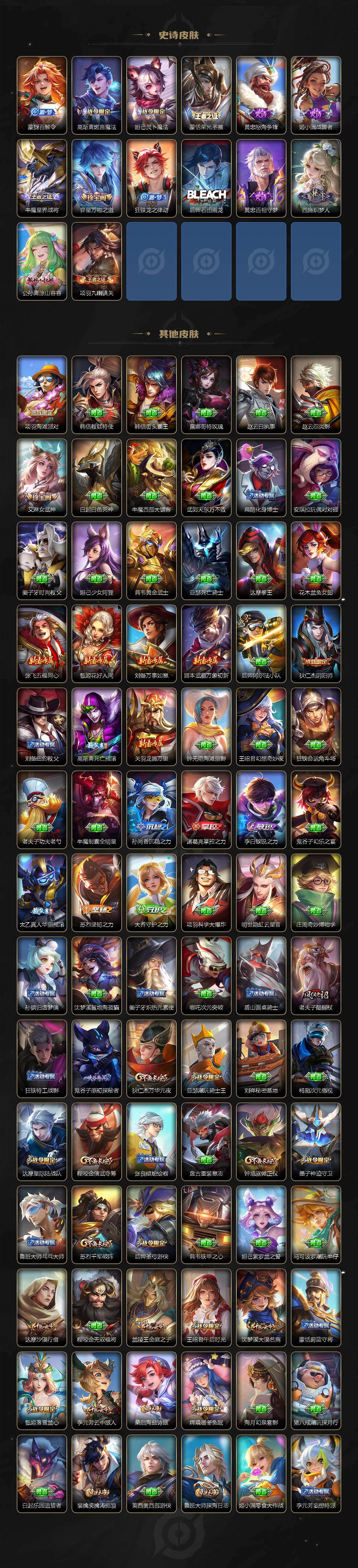 WZCMW4181350王者荣耀账号详情图4