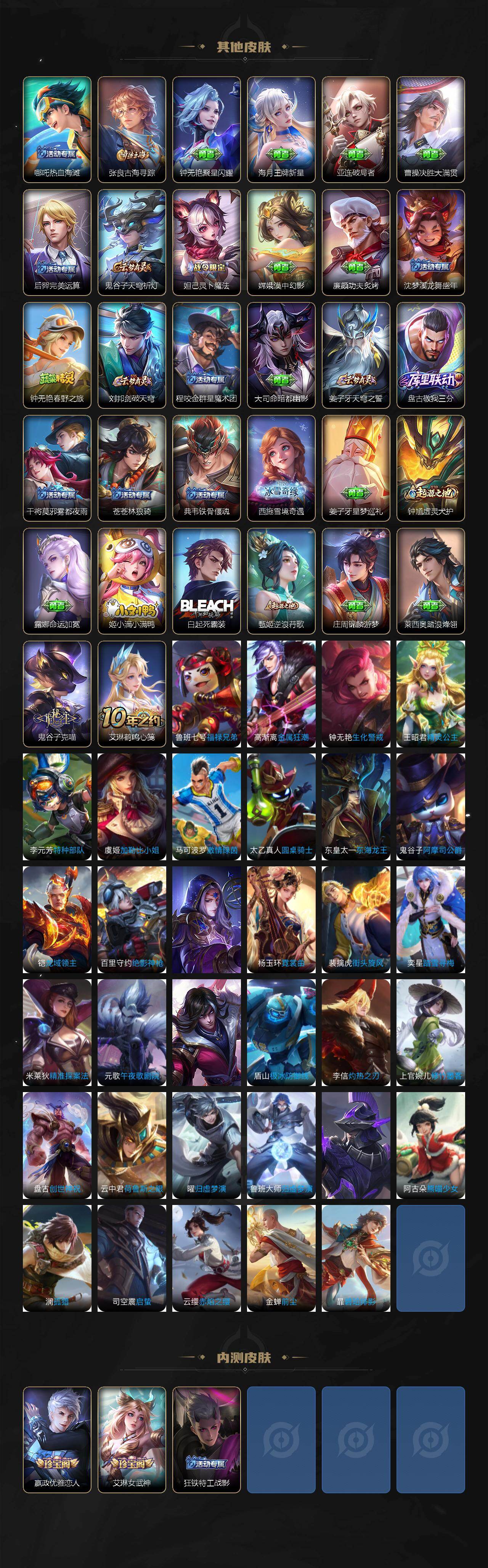 WZCMW4181350王者荣耀账号详情图5