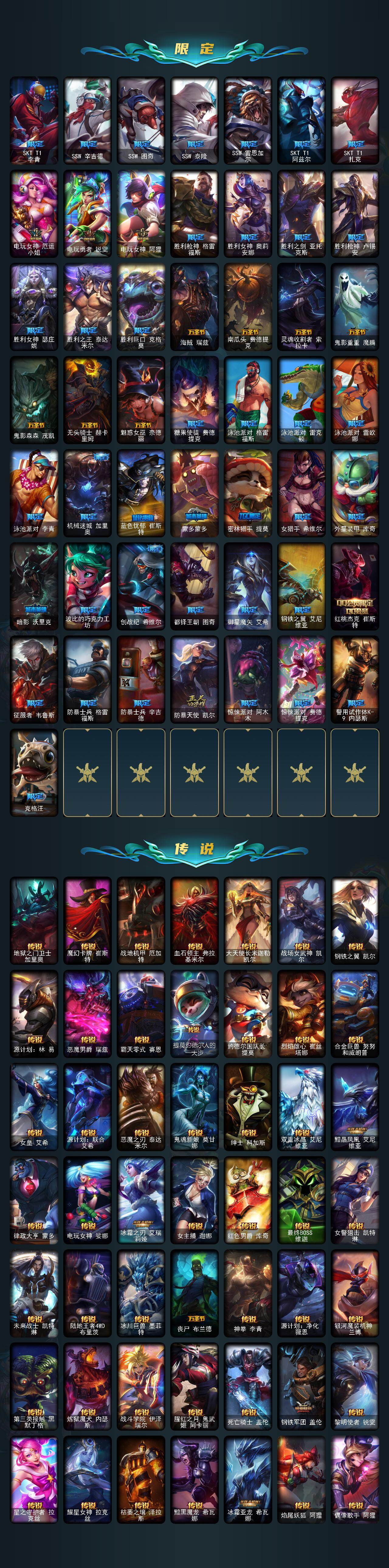 LOLCMW421738英雄联盟账号详情图3