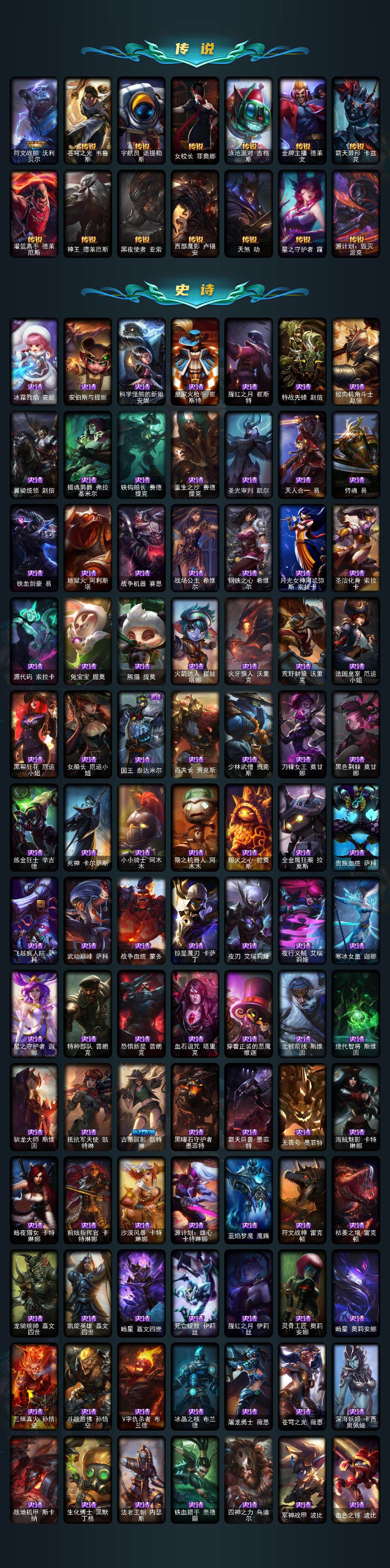 LOLCMW421738英雄联盟账号详情图4