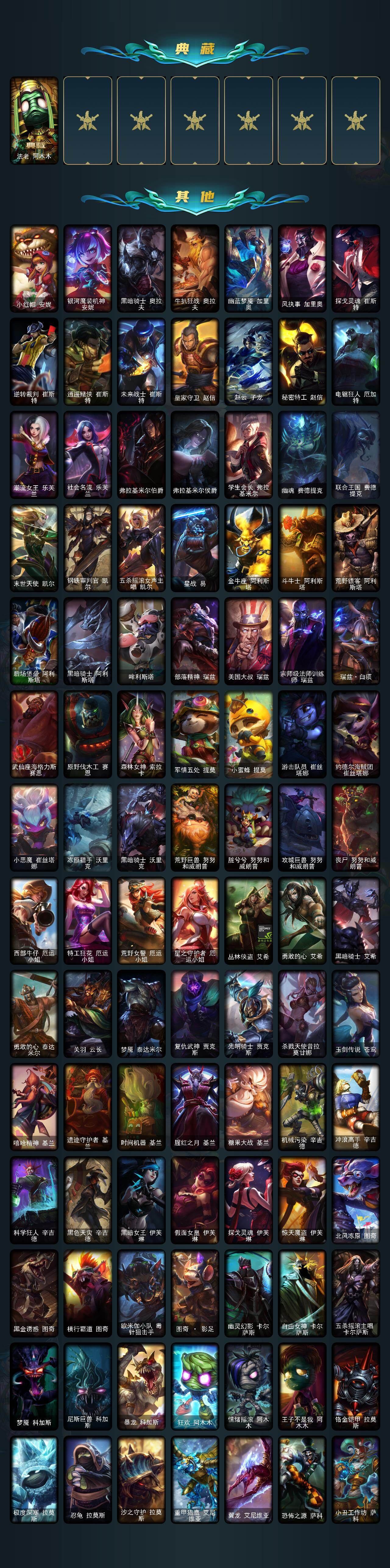 LOLCMW421738英雄联盟账号详情图6