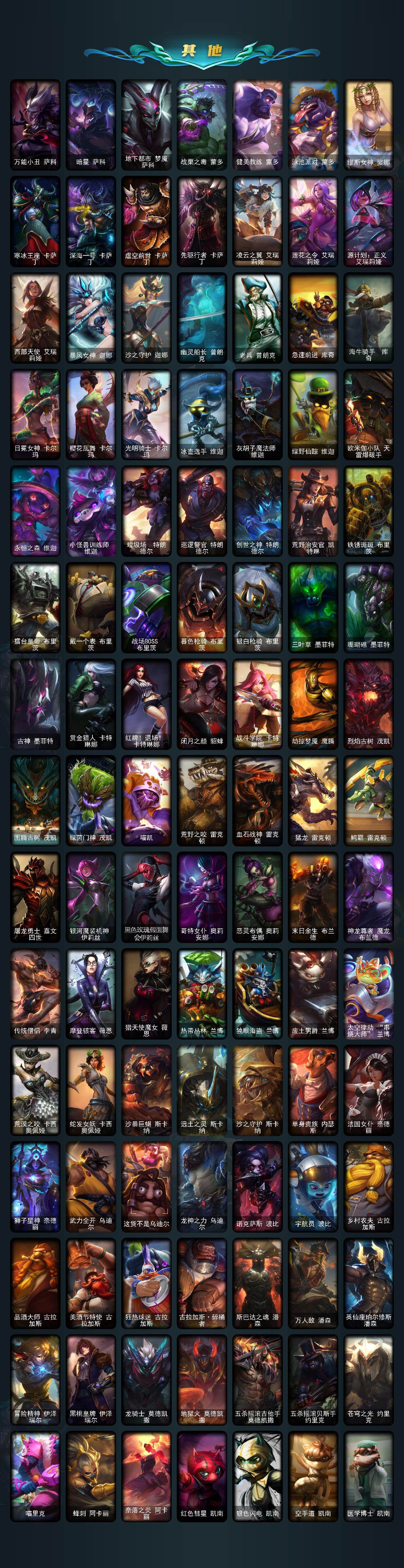 LOLCMW421738英雄联盟账号详情图7