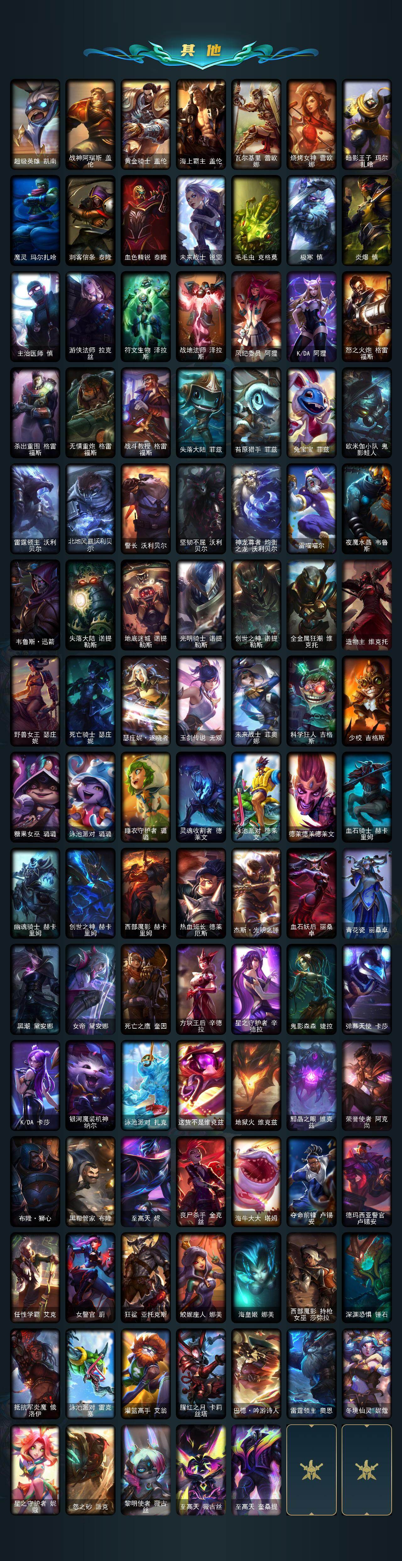 LOLCMW421738英雄联盟账号详情图8