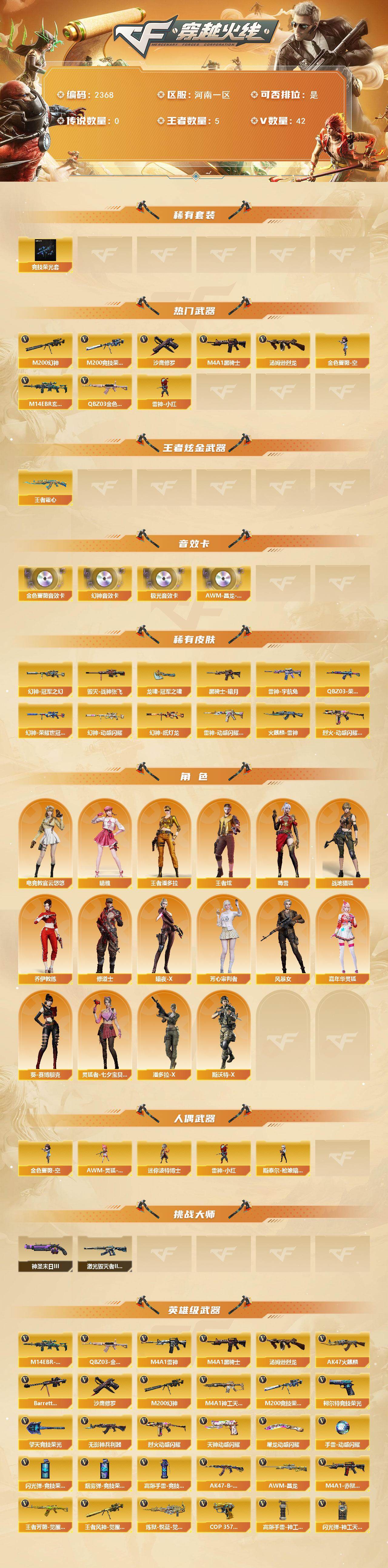 CFCMW447882穿越火线账号详情图2