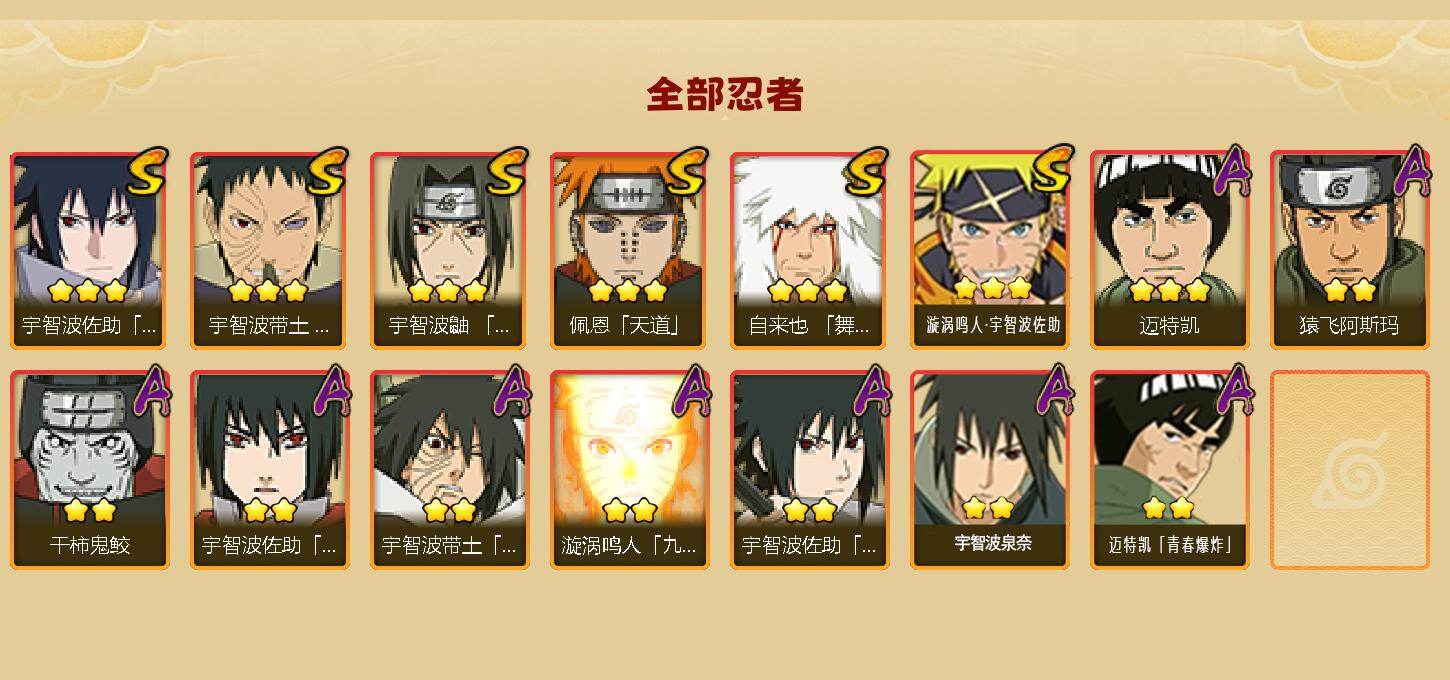 HYCMW414429火影忍者账号详情图2