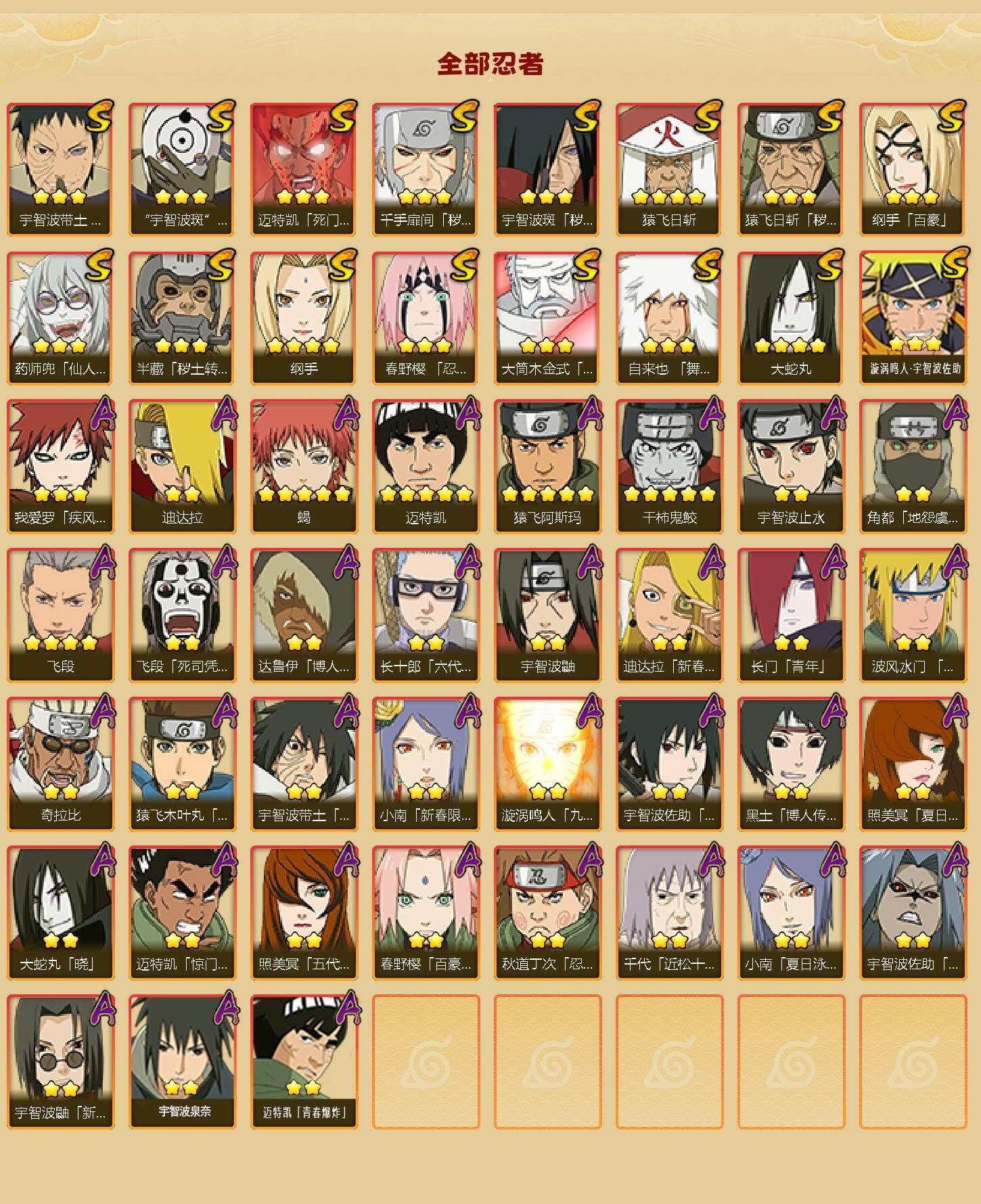 HYCMW414432火影忍者账号详情图2 HYCMW414432火影忍者账号详情图2