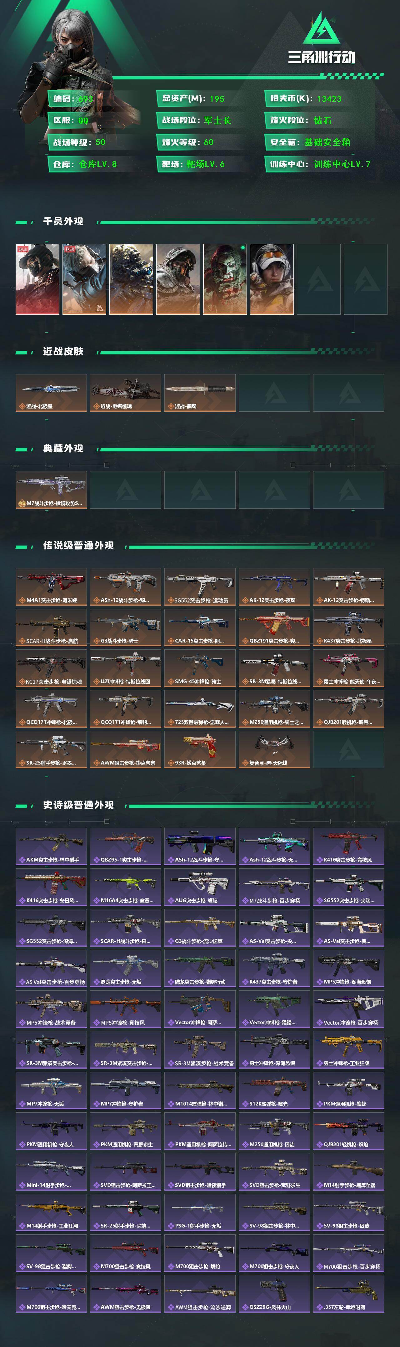SJZCMW451264三角洲行动账号详情图2