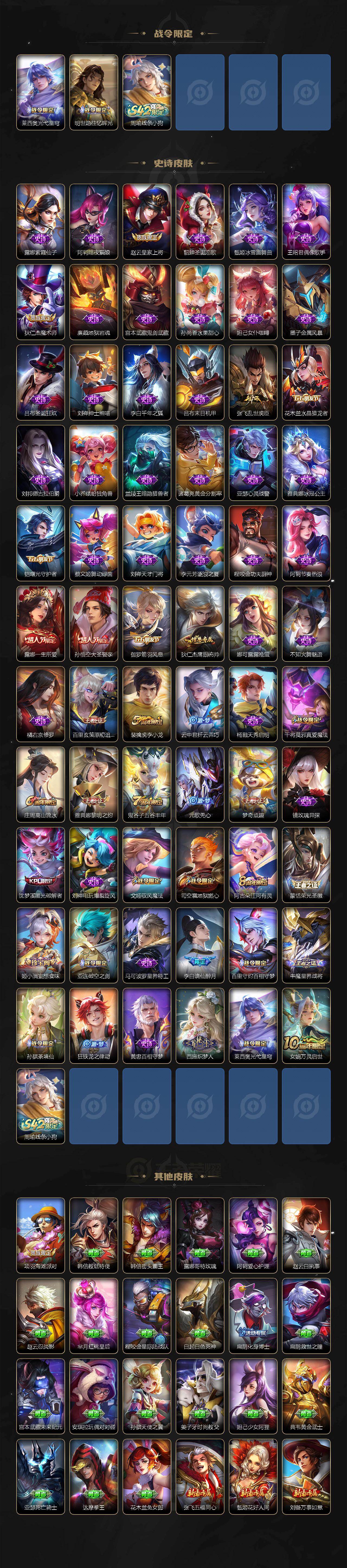 WZQM4200704王者荣耀账号详情图4