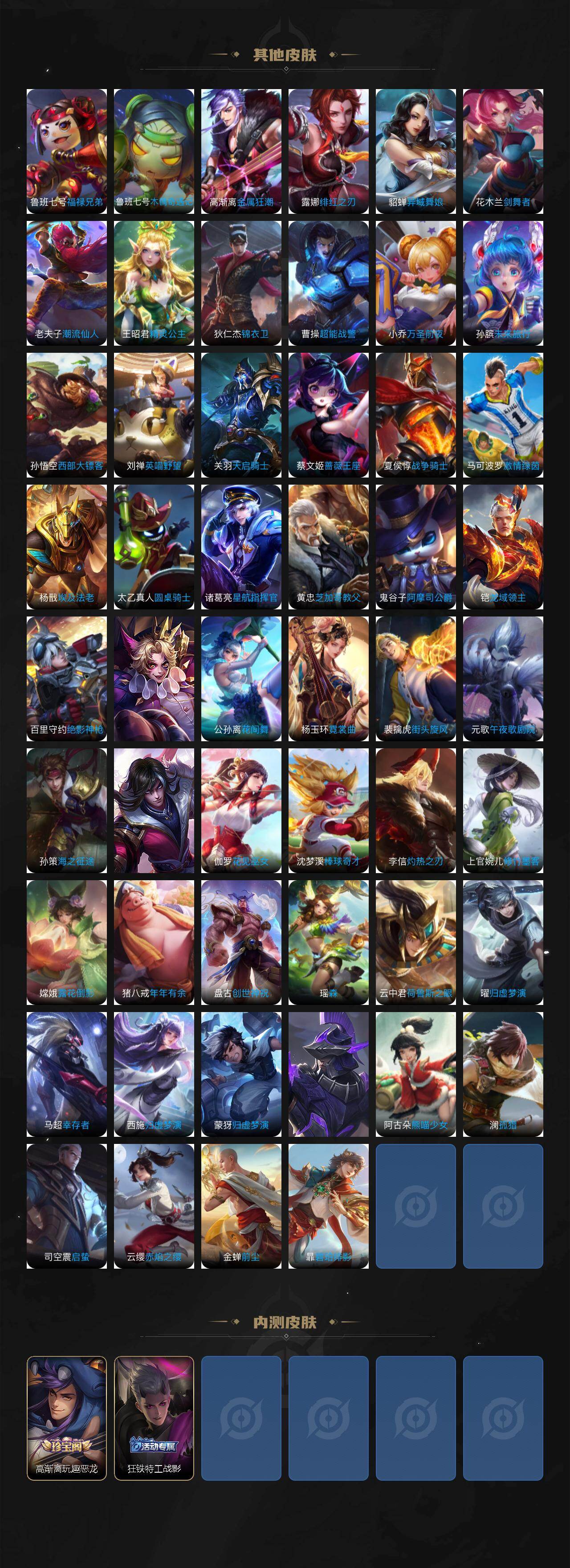 WZQM4200704王者荣耀账号详情图6