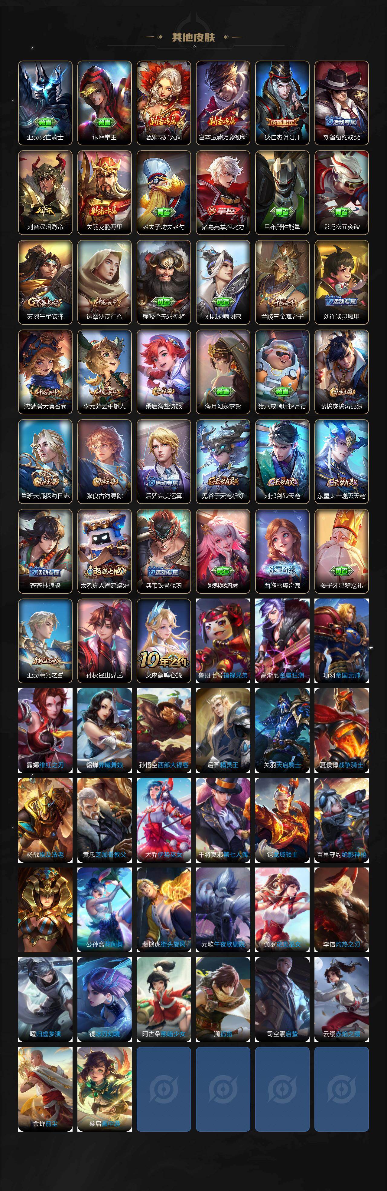 WZQM4254653王者荣耀账号详情图4