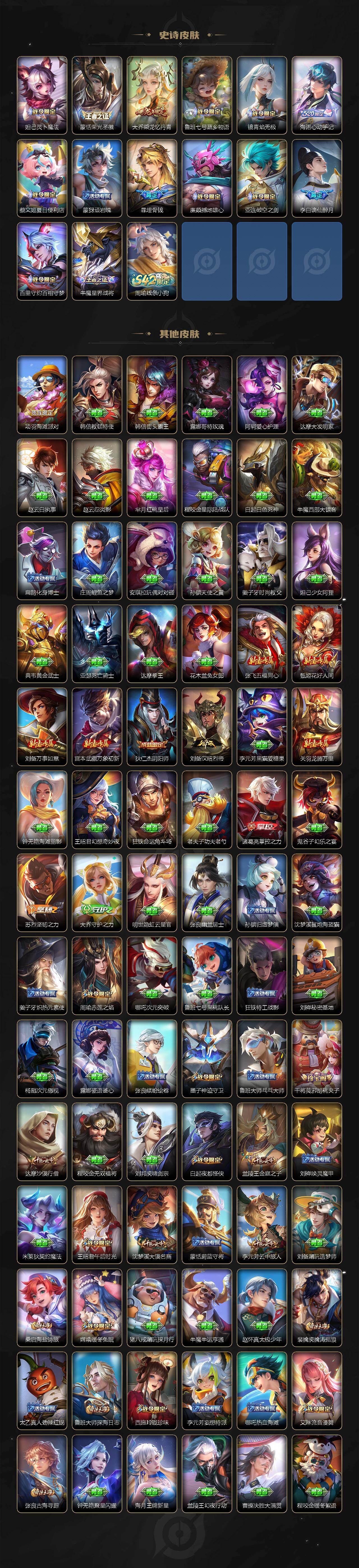 WZQM4201814王者荣耀账号详情图5