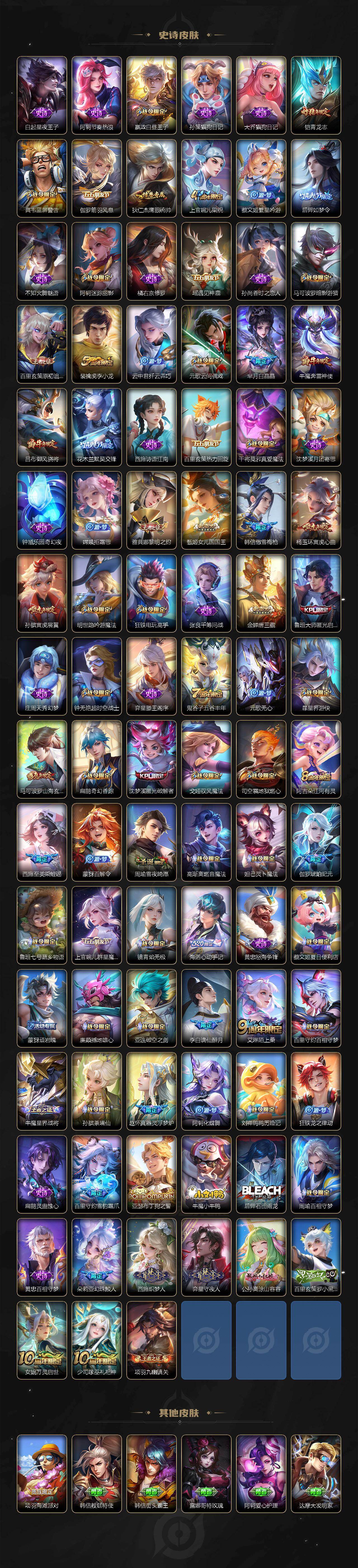 WZEY4188082王者荣耀账号详情图5 WZEY4188082王者荣耀账号详情图5