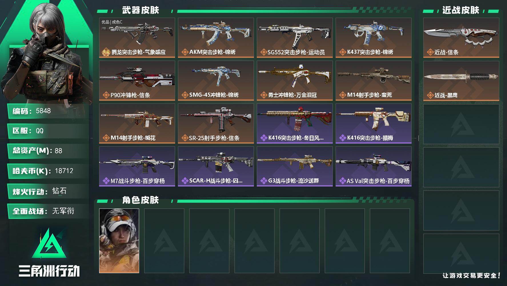三角洲行动账号QQ总资产(M)：88M/哈夫币(K)：18712K/哈夫币(K)：18712K/传说枪皮数：10/全面