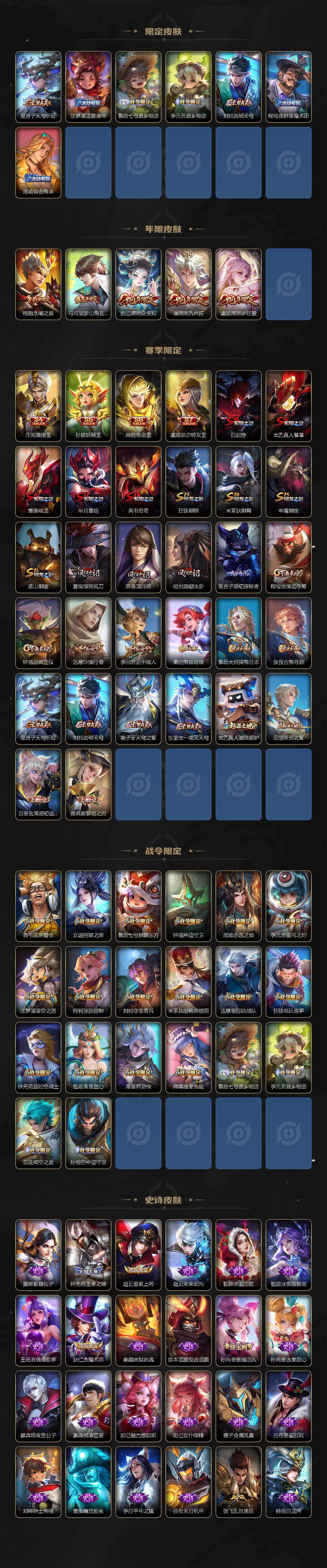 WZCMW4183664王者荣耀账号详情图3