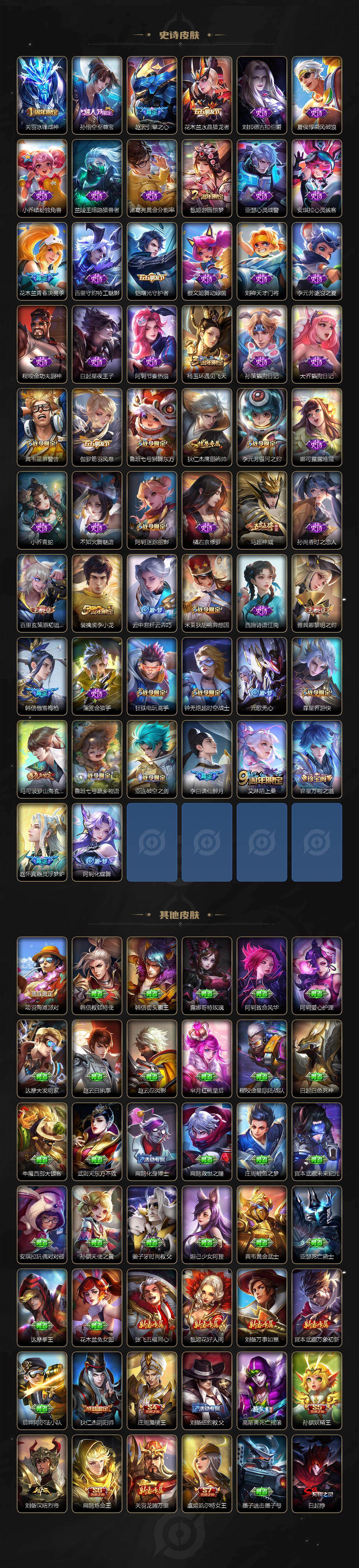 WZCMW4183664王者荣耀账号详情图4