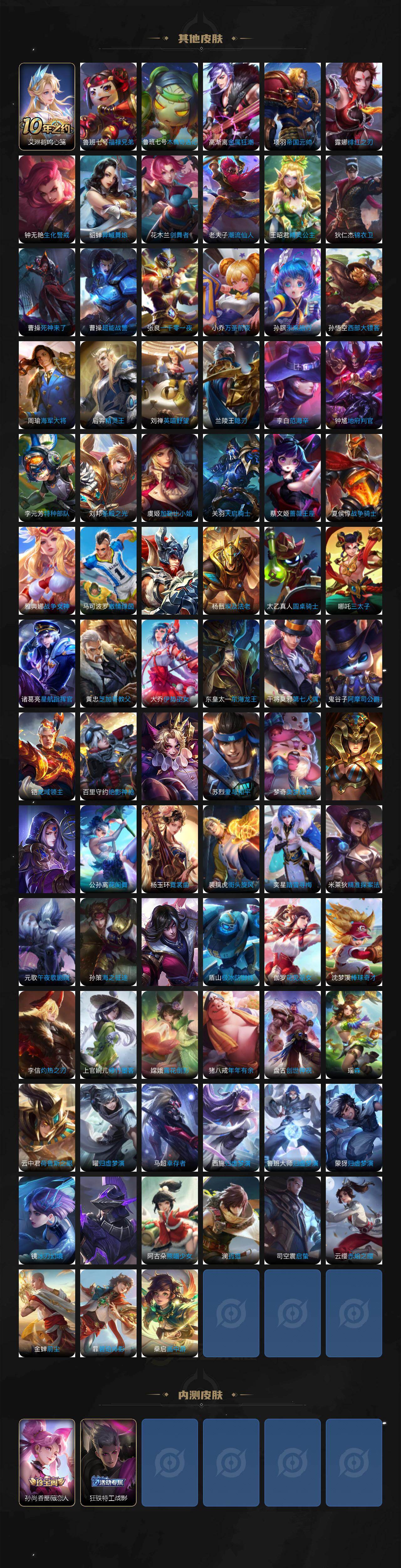 WZCMW4183664王者荣耀账号详情图6