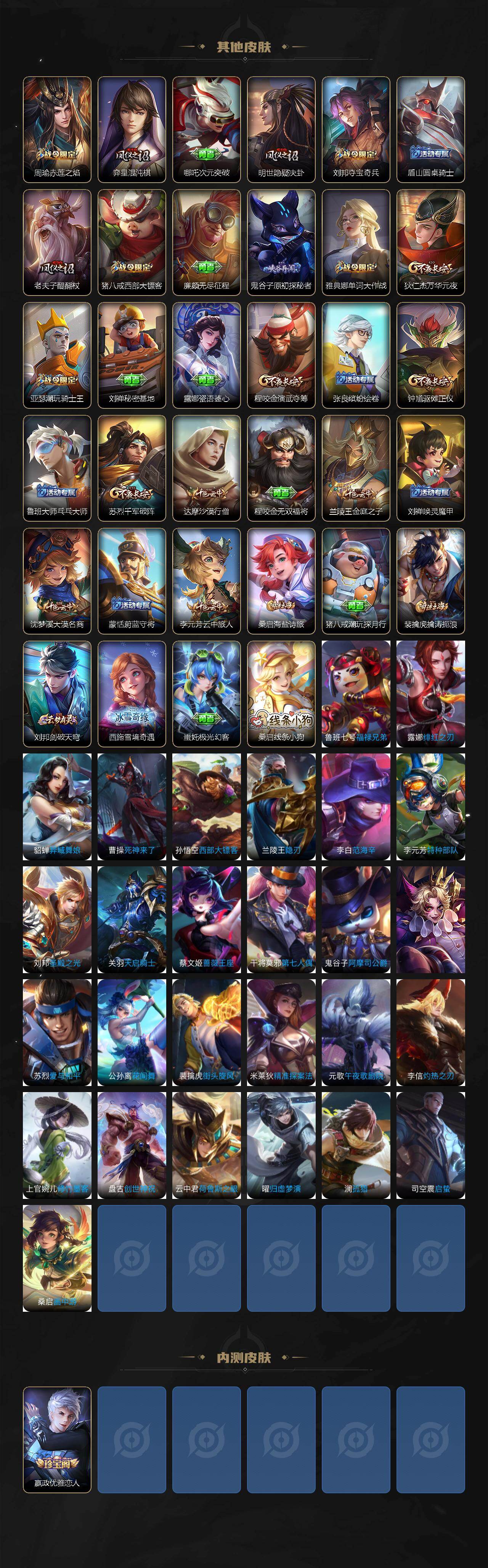 WZCMW4183670王者荣耀账号详情图4