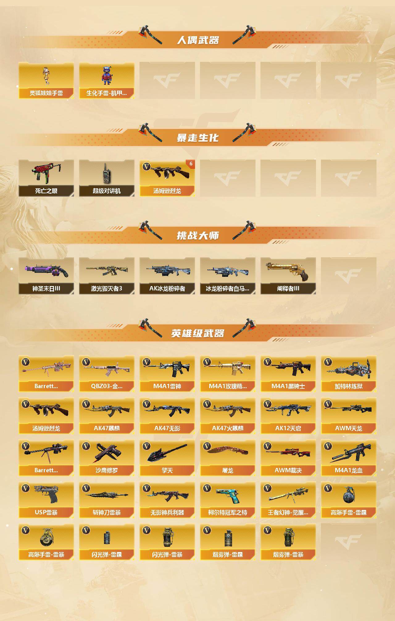 CFCMW448522穿越火线账号详情图3