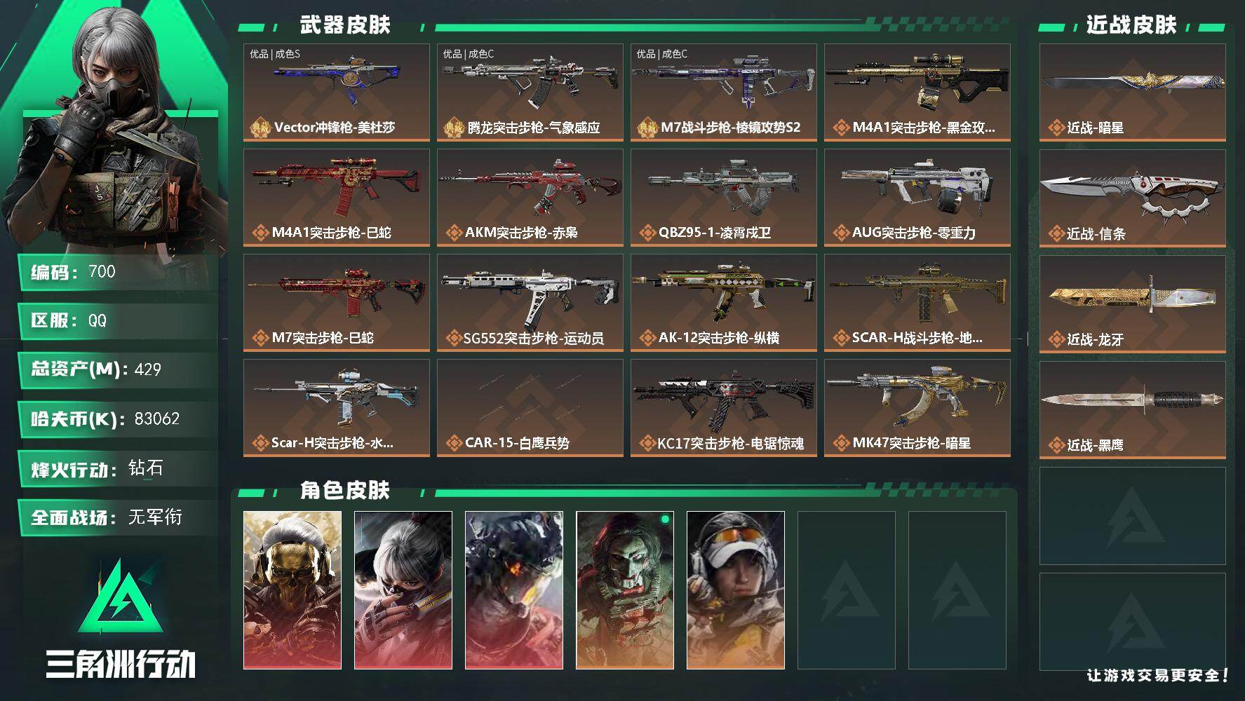 三角洲行动账号QQ429m总资产-83062k哈伏币-60烽火等级-钻石-1战场等级-无军衔 75发Awm子弹2颗非洲