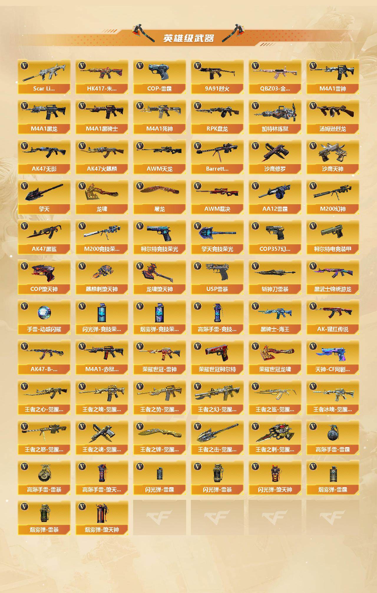 CFCMW448530穿越火线账号详情图3 CFCMW448530穿越火线账号详情图3