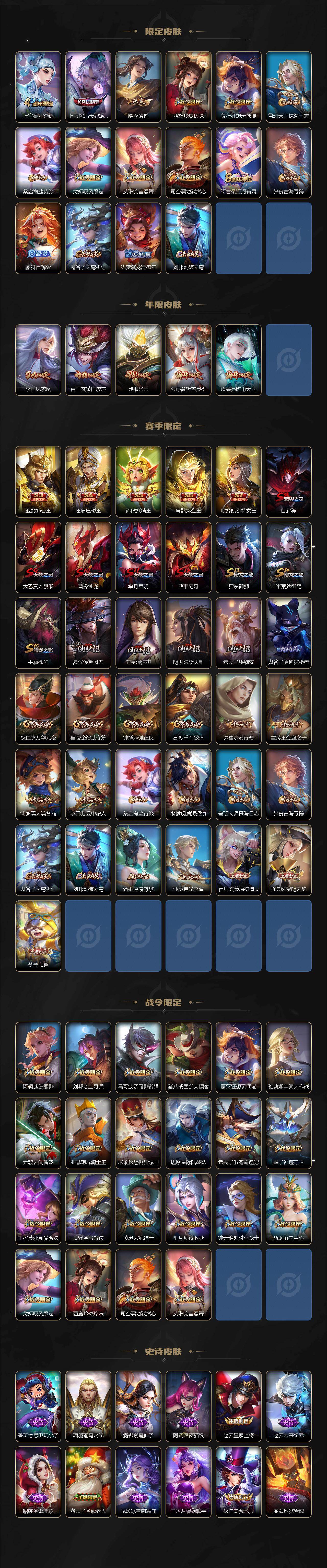 WZQM4197157王者荣耀账号详情图4 WZQM4197157王者荣耀账号详情图4