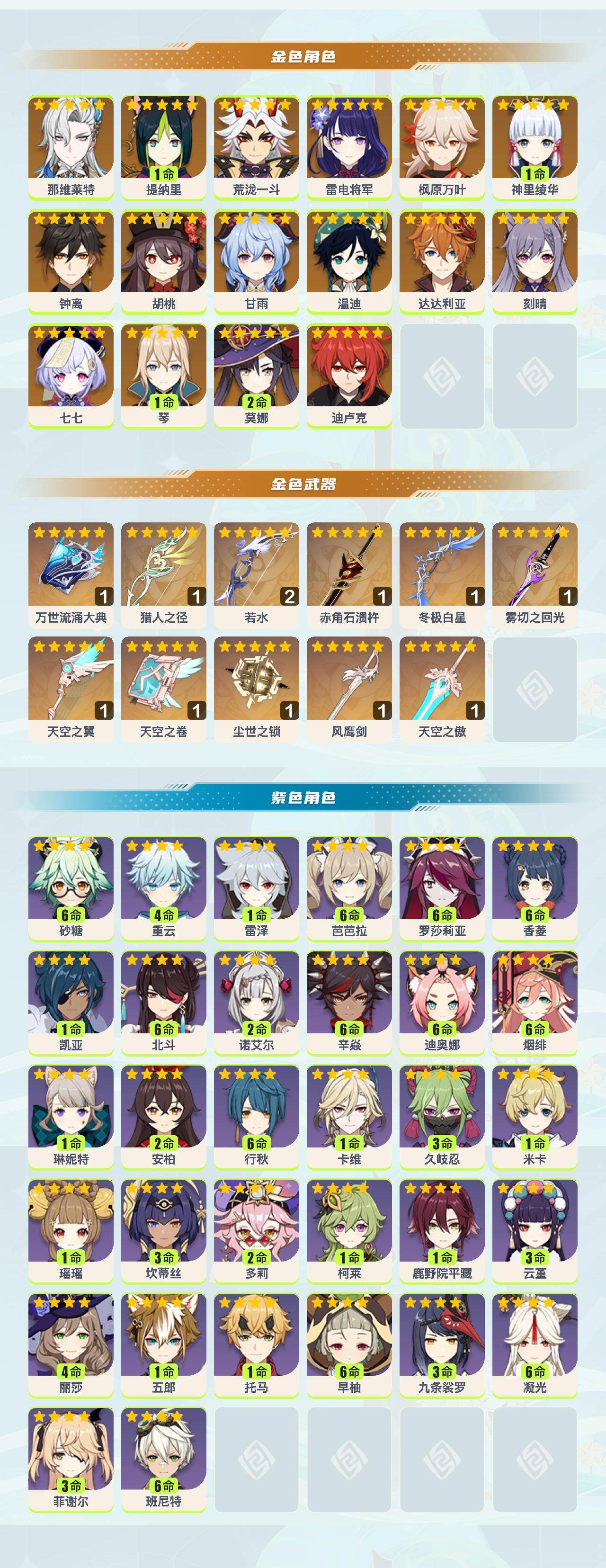 YSEY42748原神账号详情图2