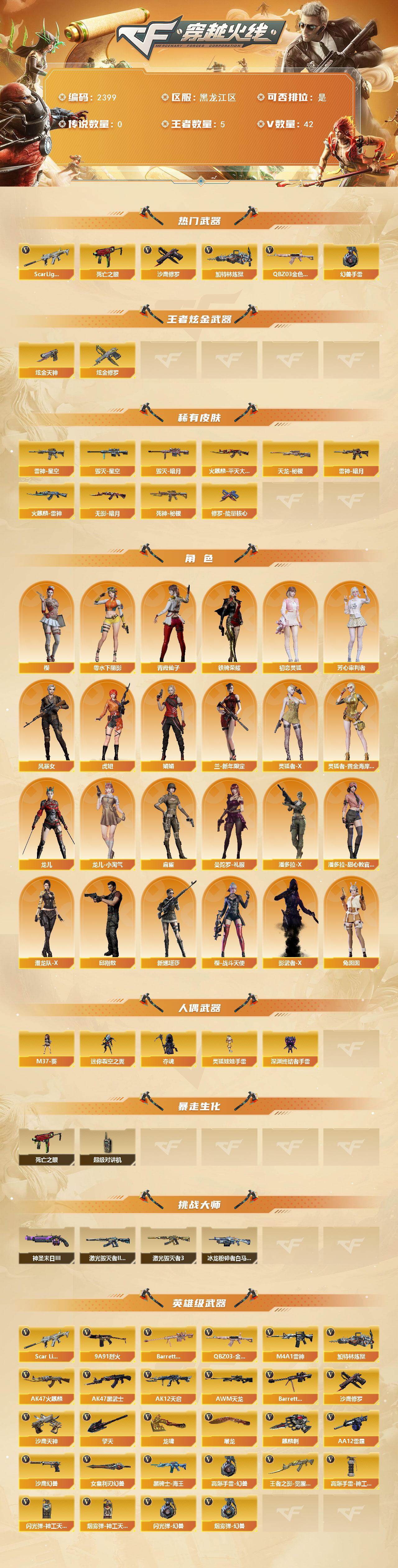 CFCMW448744穿越火线账号详情图2