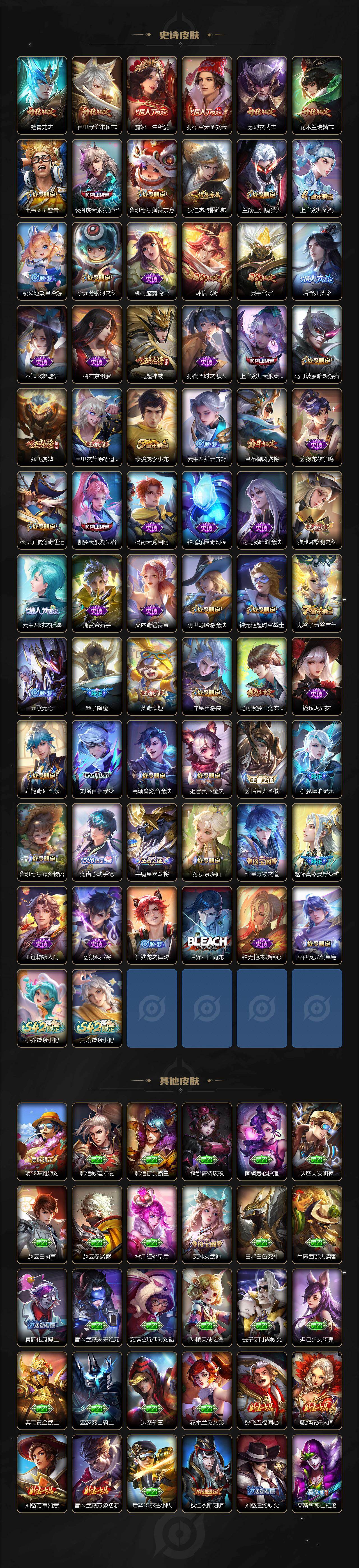 WZCMW4184334王者荣耀账号详情图5