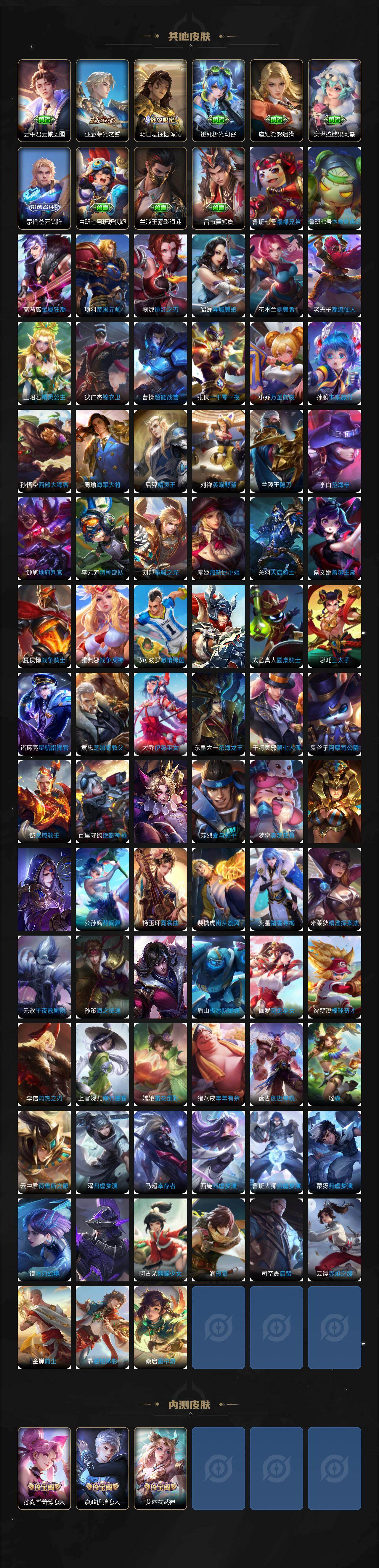 WZCMW4184334王者荣耀账号详情图7