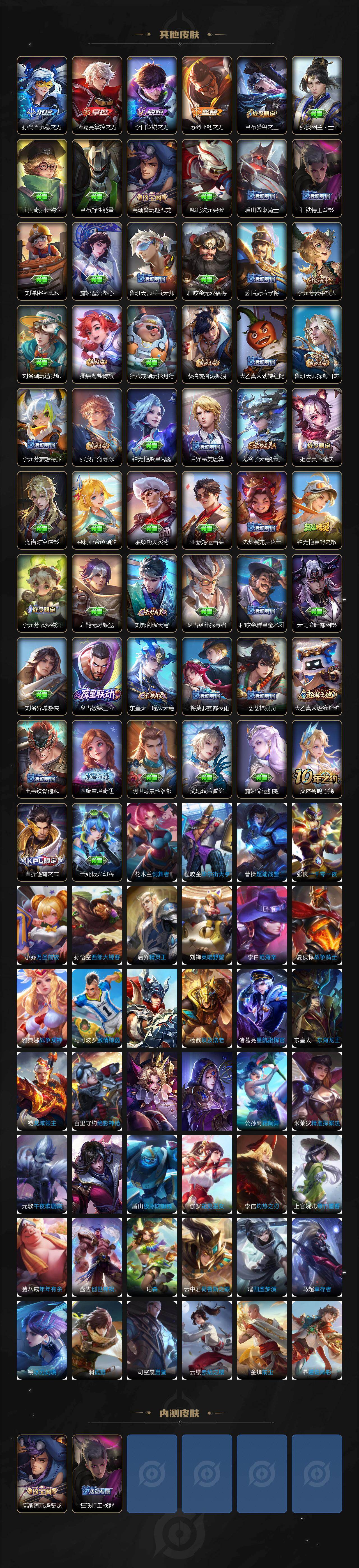 WZCMW4184353王者荣耀账号详情图3