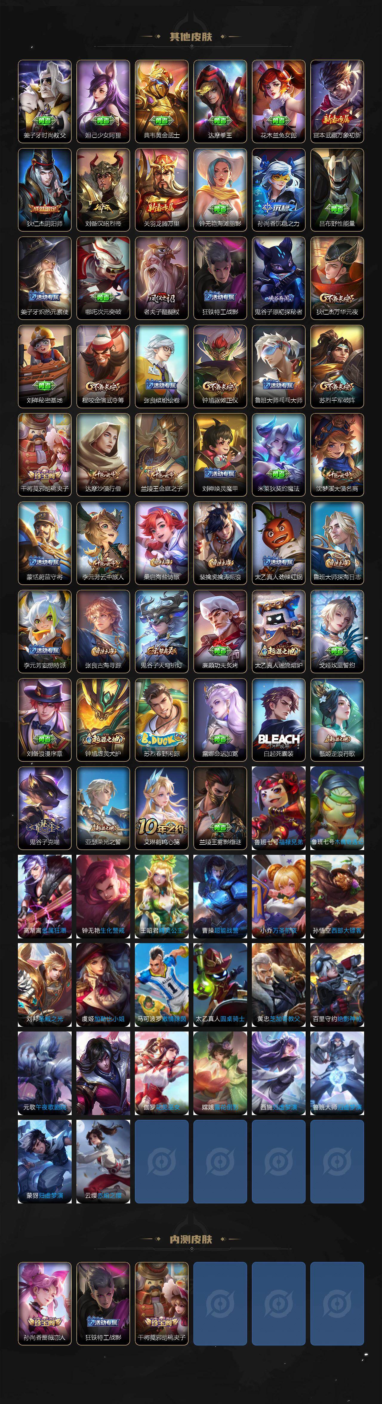 WZCMW4184369王者荣耀账号详情图3