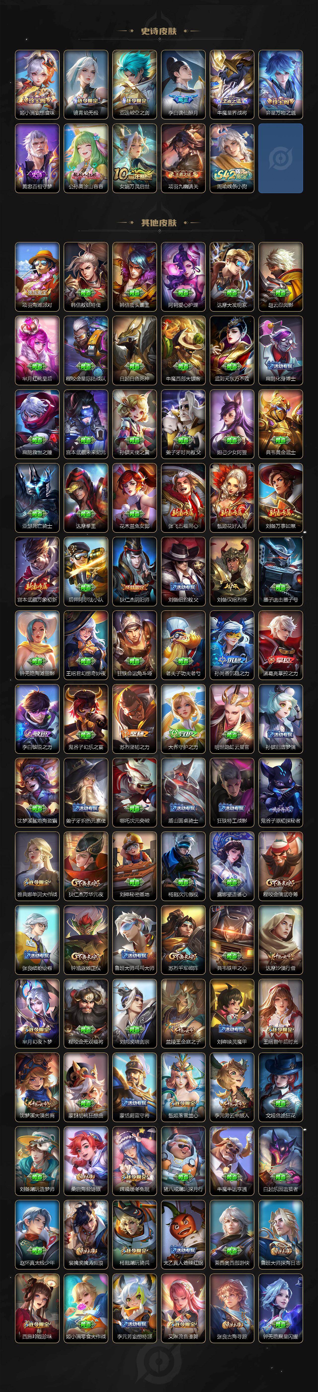 WZCMW4192943王者荣耀账号详情图4 WZCMW4192943王者荣耀账号详情图4