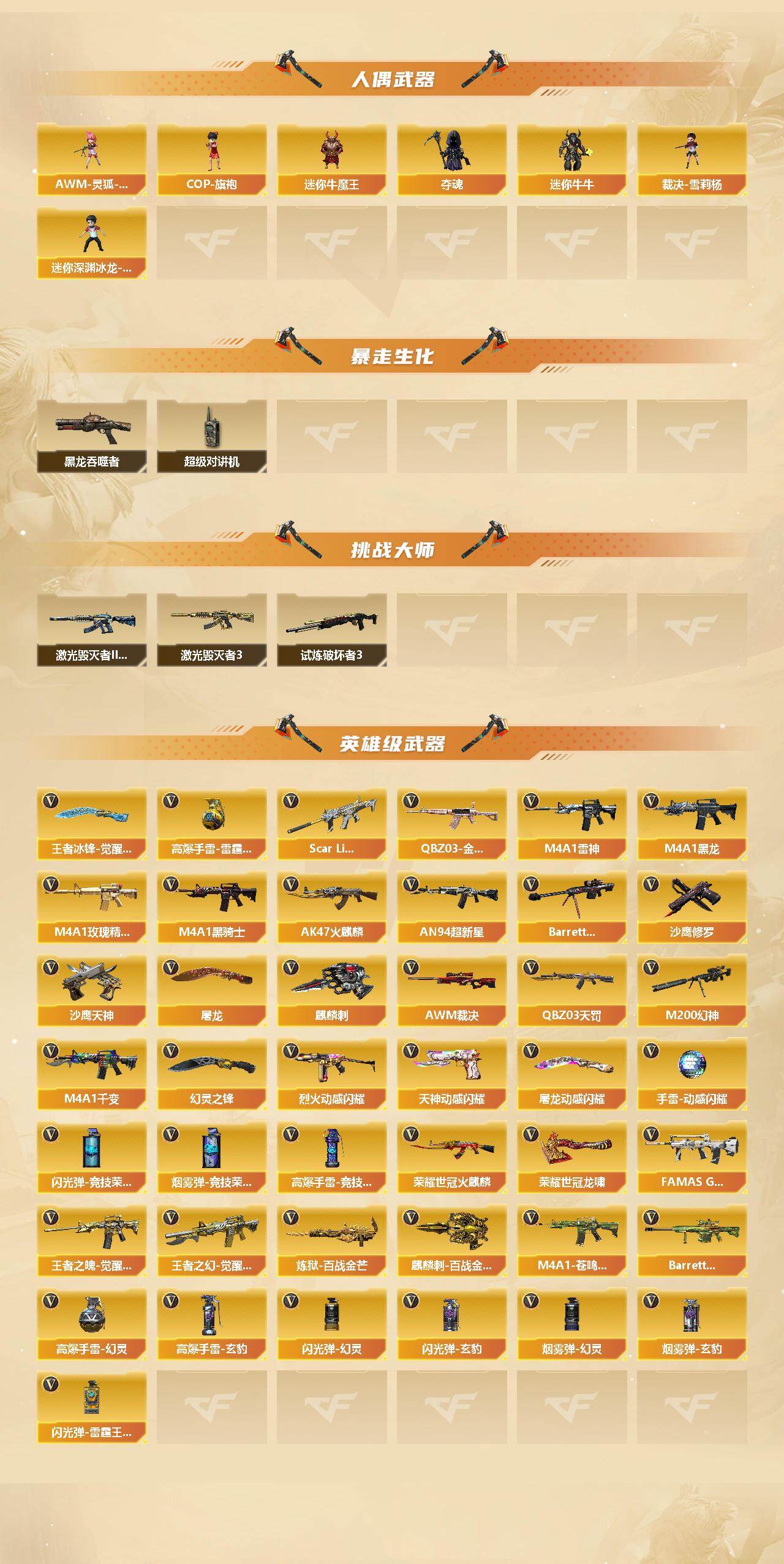 CFCMW448780穿越火线账号详情图3