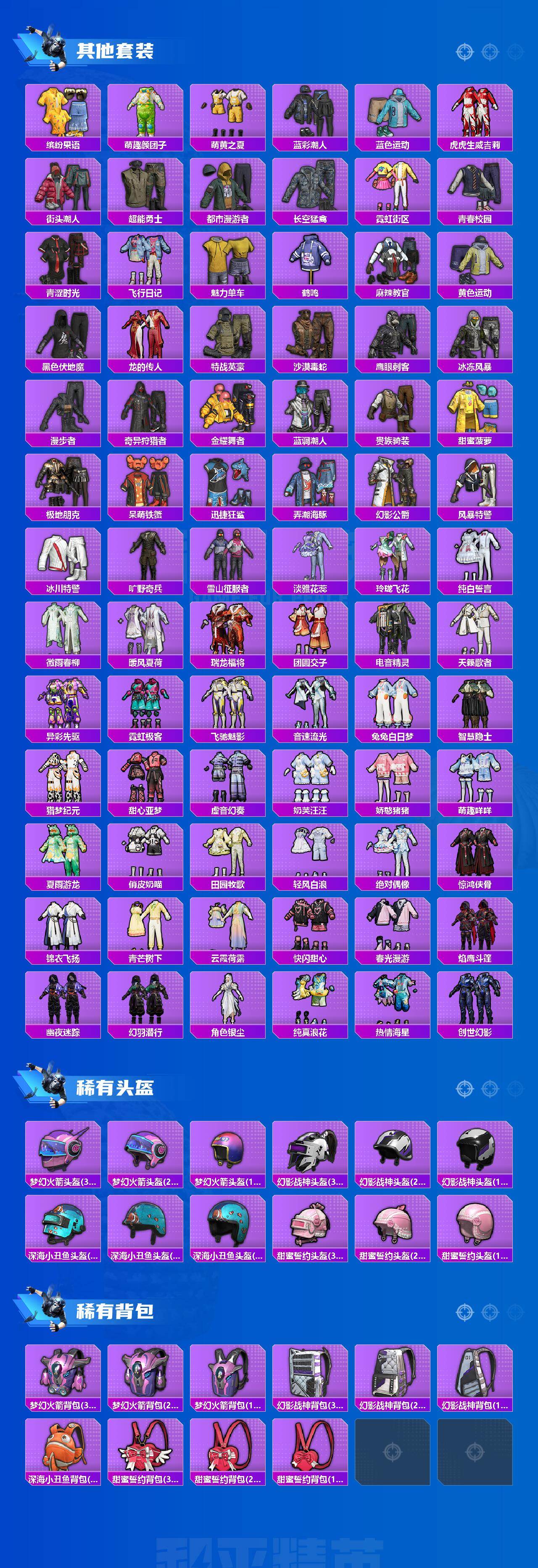 HPQM4100559和平精英账号详情图6