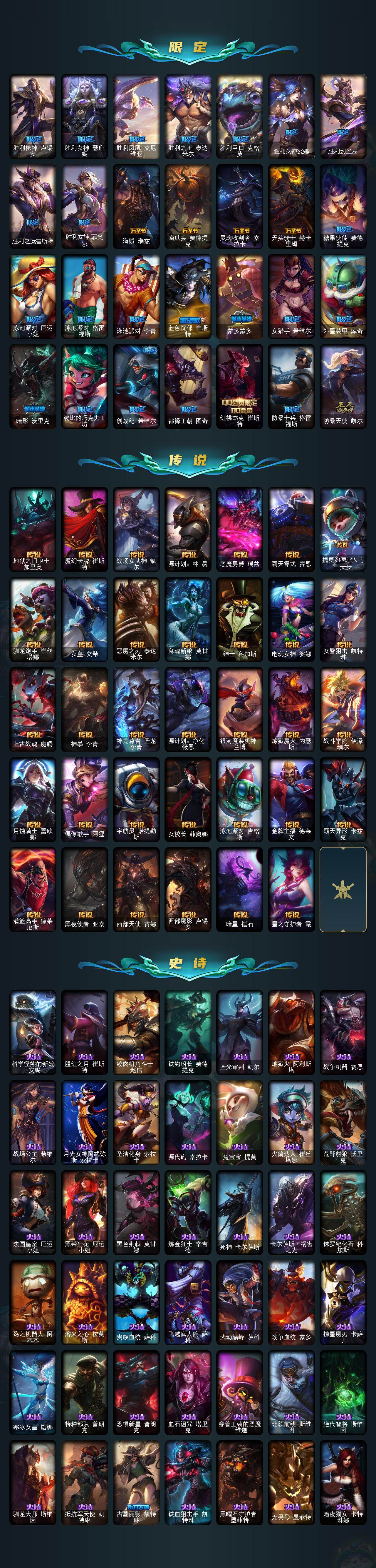 LOLLX422750英雄联盟账号详情图3