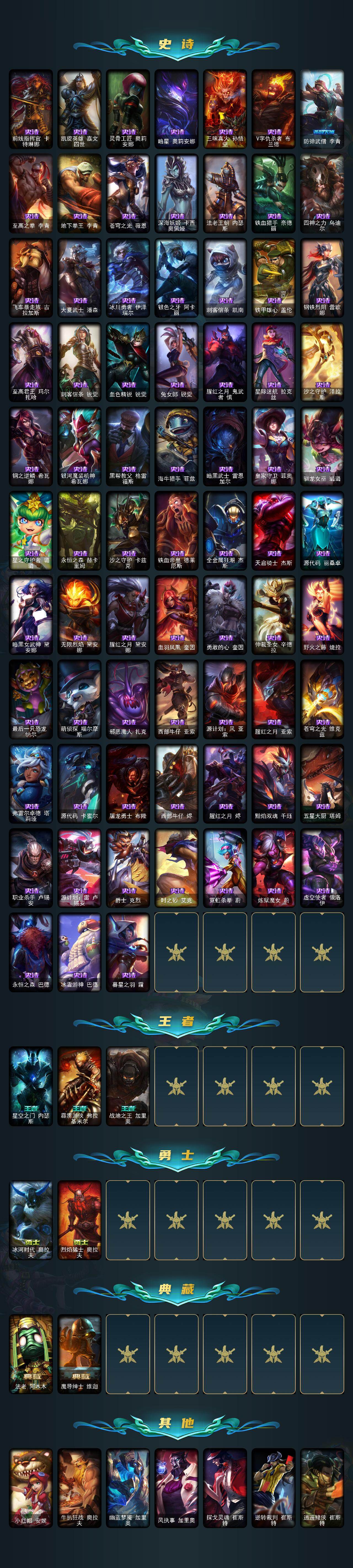 LOLLX422750英雄联盟账号详情图4