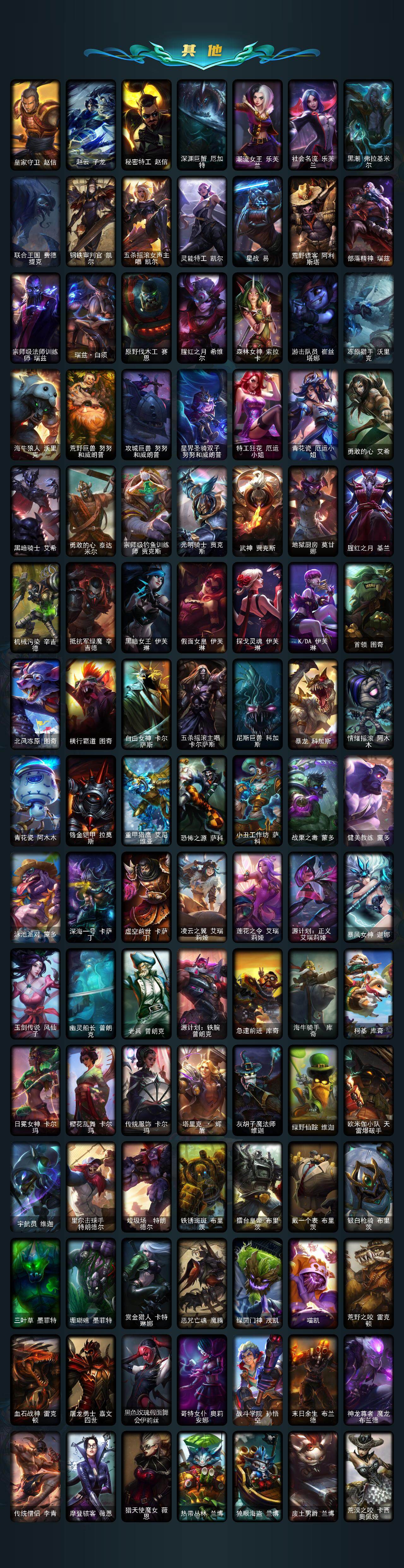 LOLLX422750英雄联盟账号详情图5