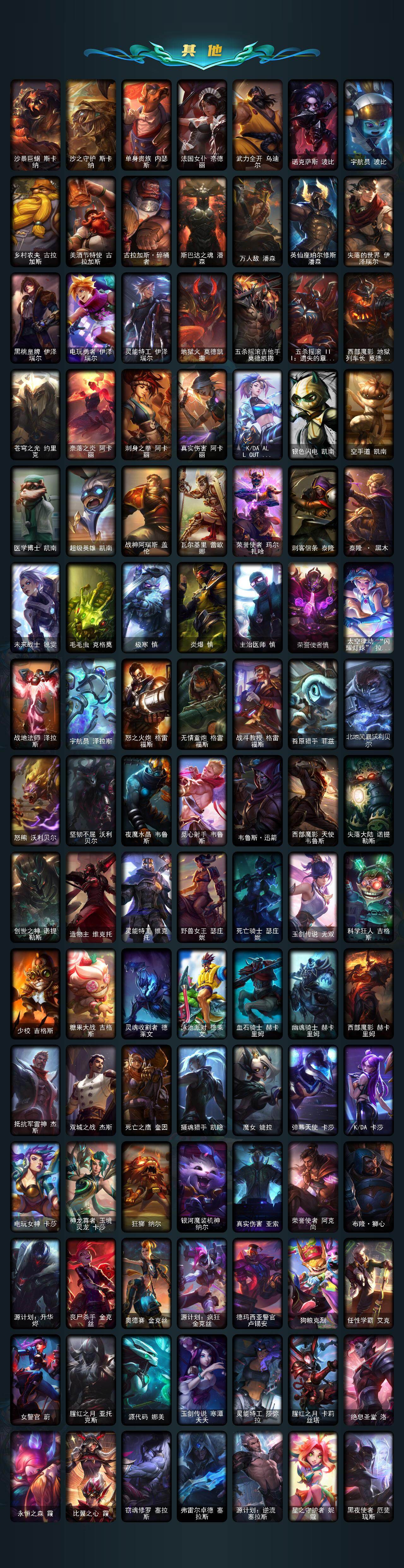 LOLLX422750英雄联盟账号详情图6