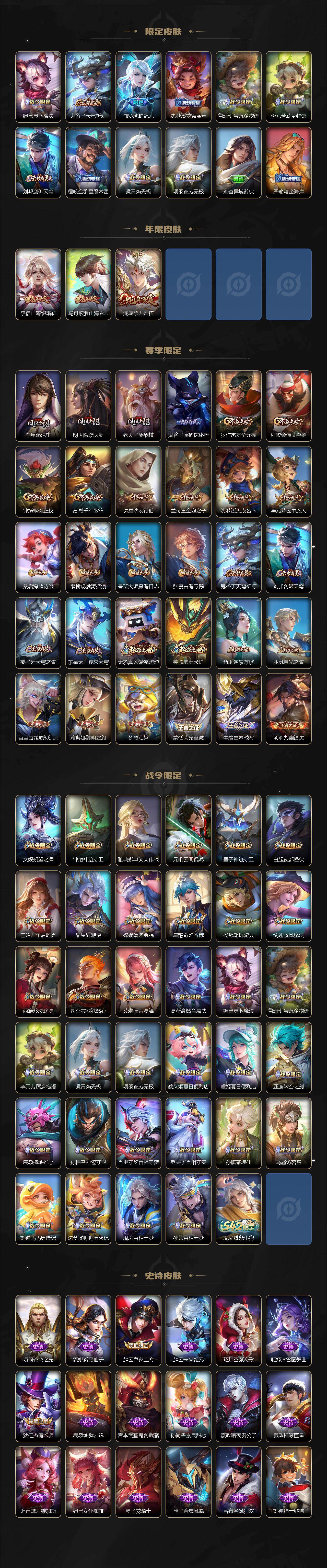 WZQM4194584王者荣耀账号详情图4 WZQM4194584王者荣耀账号详情图4