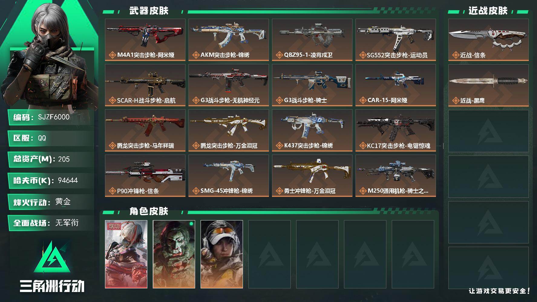 三角洲行动账号QQ【SJZF6000】总资产(M)：205M/哈夫币(K)：94644K/哈夫币(K)：94644K/