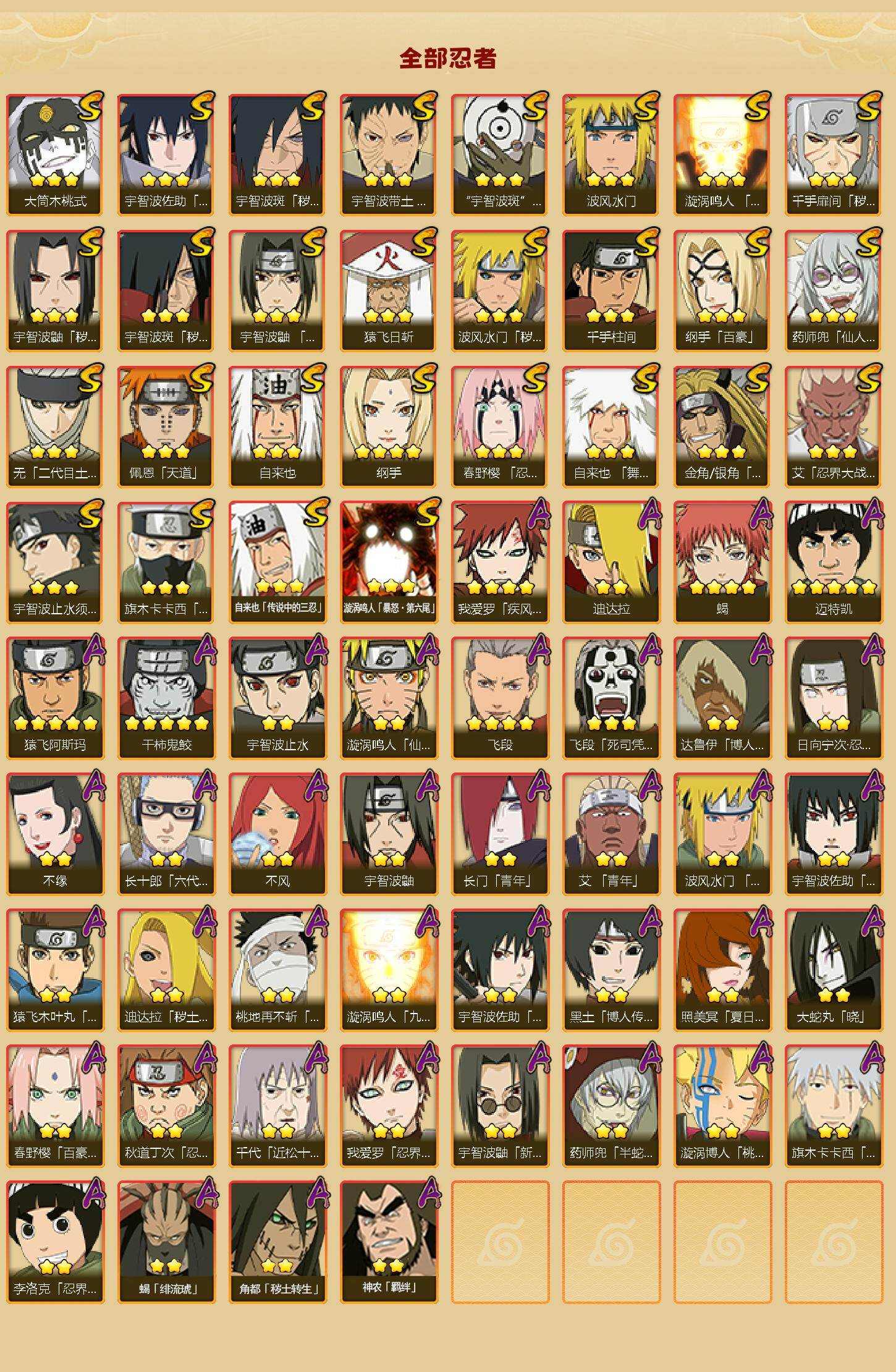 HYEY416645火影忍者账号详情图2