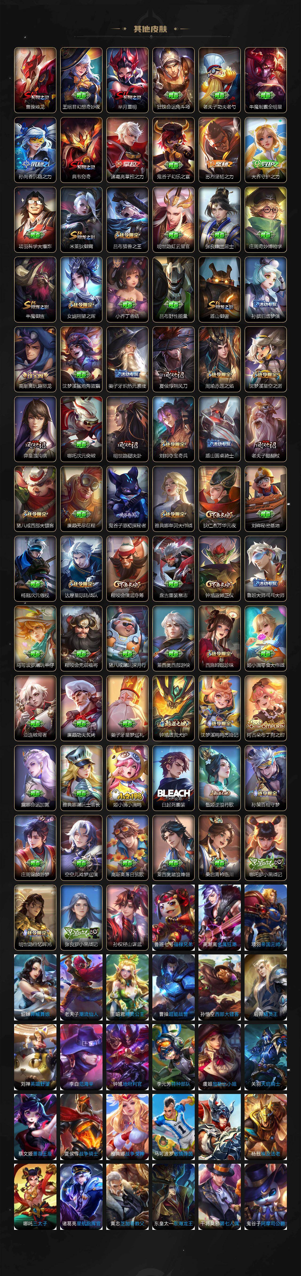 WZCMW4186234王者荣耀账号详情图4