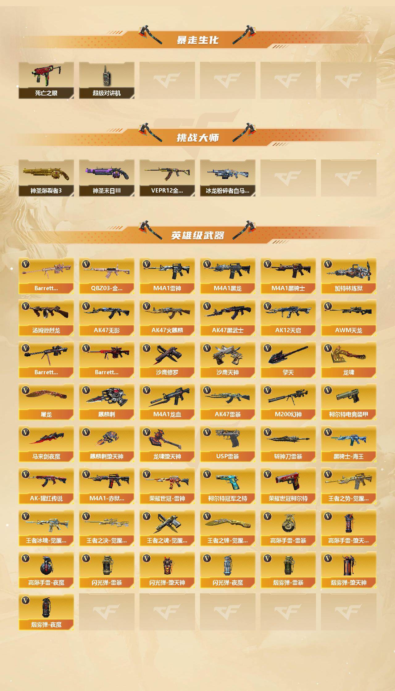 CFCMW449263穿越火线账号详情图3 CFCMW449263穿越火线账号详情图3