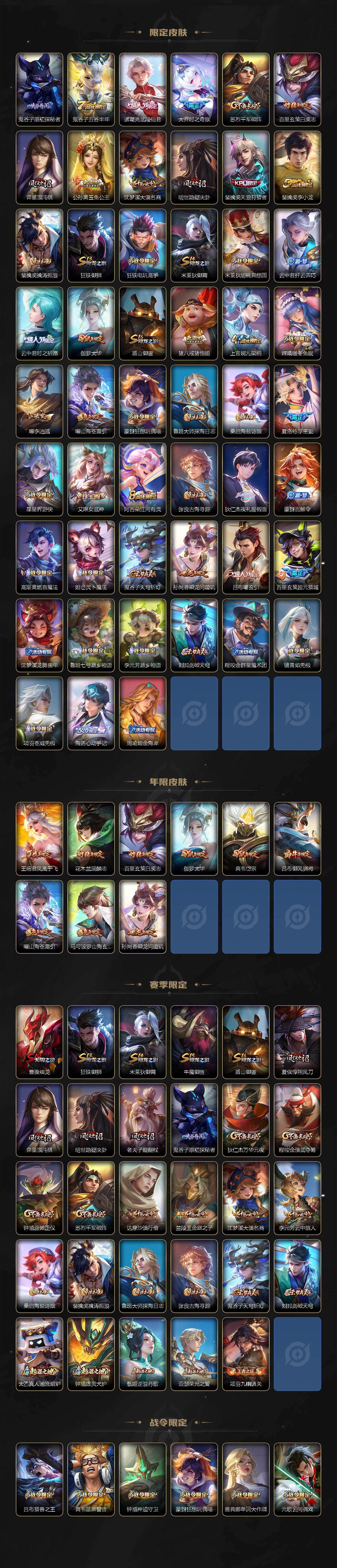 WZCMW4186409王者荣耀账号详情图3